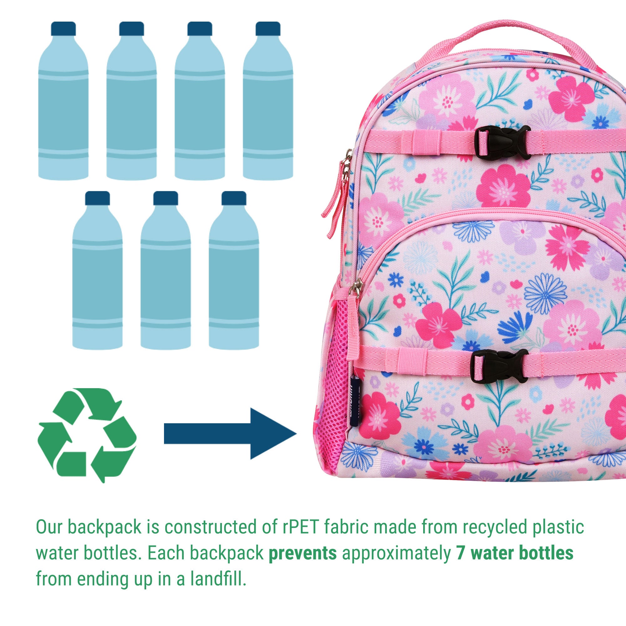 ECO rPET Next Gen Backpack - 15 Inch / 12L