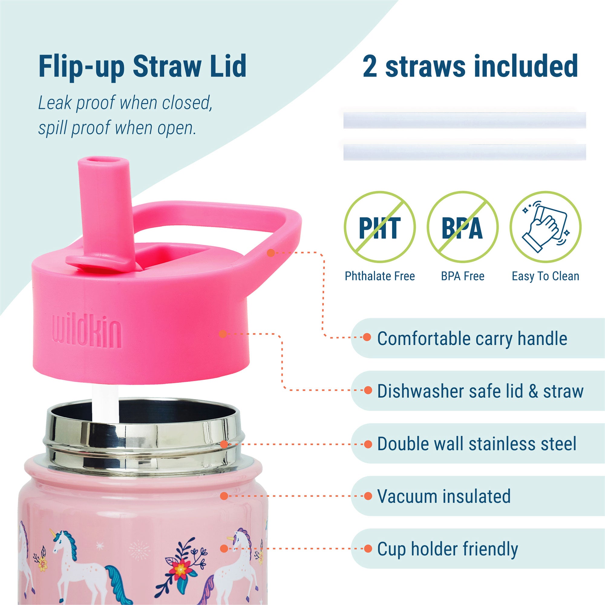 Magical Unicorns Steel Water Bottle