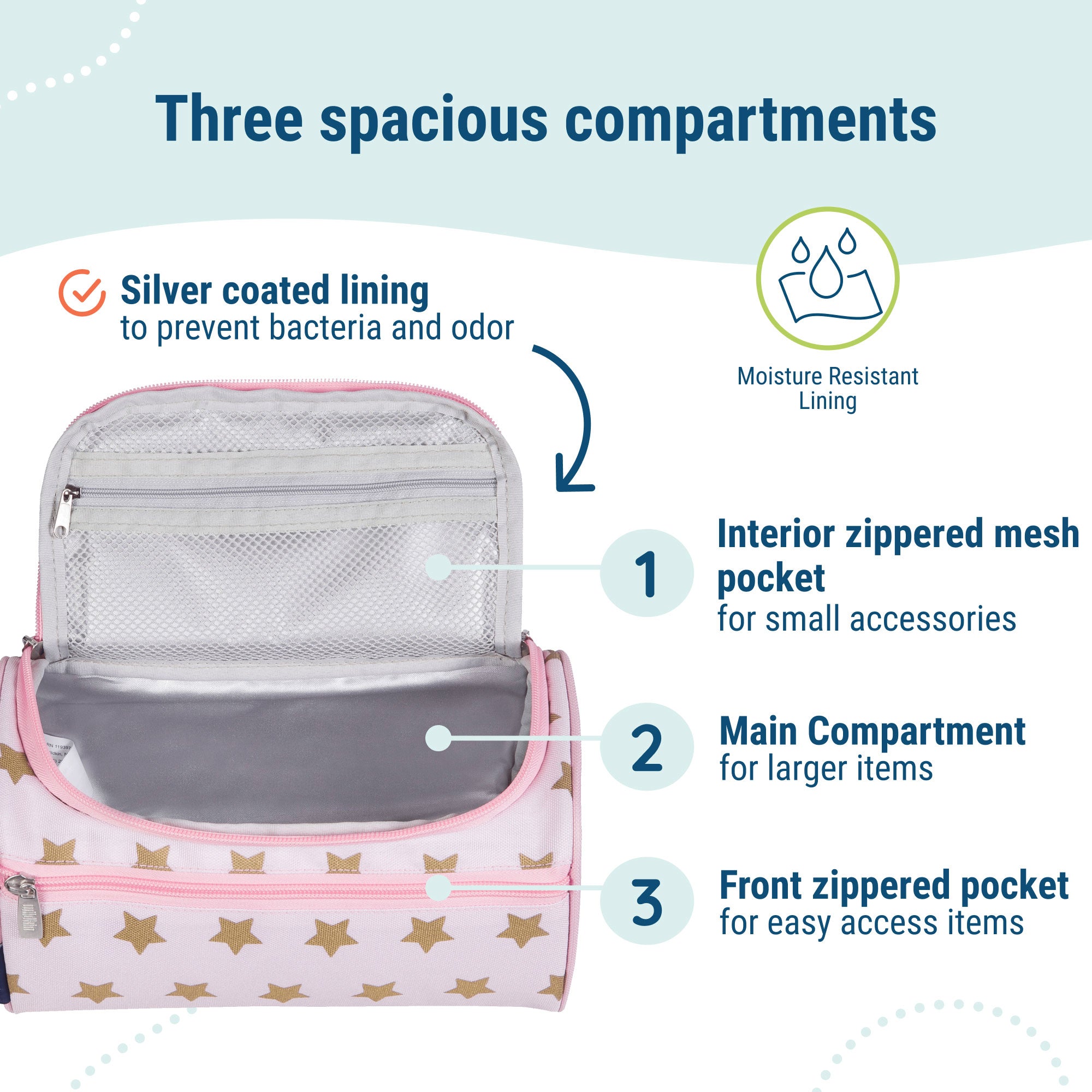 Pink and Gold Stars Toiletry Bag