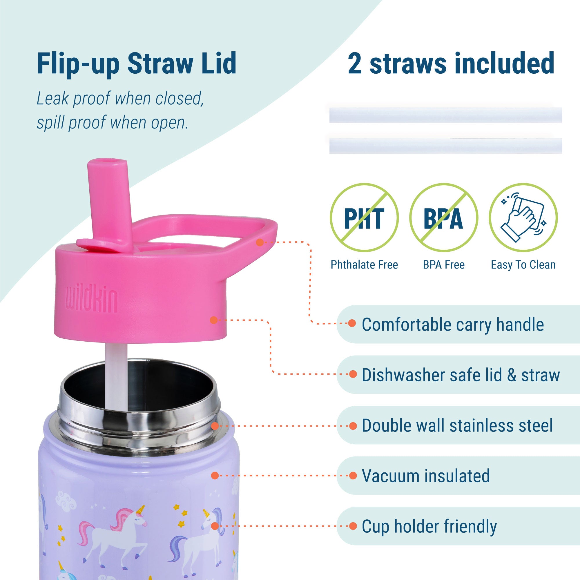 Unicorn 14 oz Steel Water Bottle