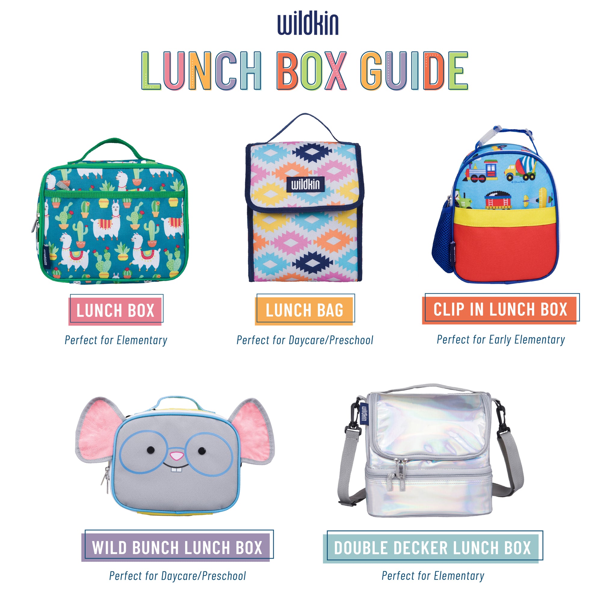Wildkin Kids Insulated Lunch Box Bag (Jurassic Dinosaurs)